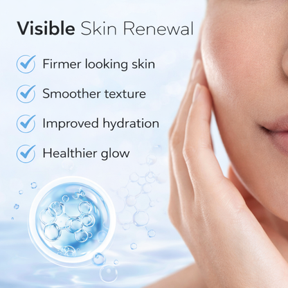 After GHK-Cu facial serum use, visible skin renewal/improvement with a close-up of skin and text listing benefits.
