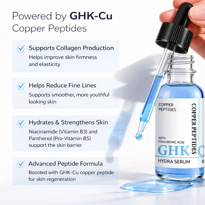 GHK-Cu copper peptides serum bottle with dropper and text highlighting benefits