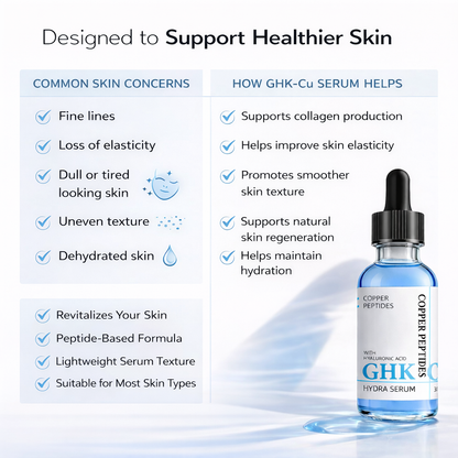 Novera GHK-Cu face serum bottle with benefits listed on a white background