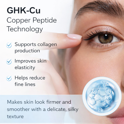 Image of Novera GHK-Cu Copper Peptide Serum information with a close-up of a woman's eye and the products skin benefits.