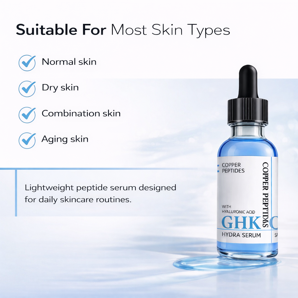 GHK Copper Peptides serum bottle with text indicating suitability for various skin types on a light blue background.